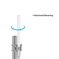 Antena de fibra de vidrio para exteriores, 8dbi, 4dbi, 868mhz, gran oferta