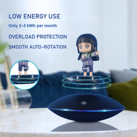 Support d'affichage à lévitation magnétique, capacité de charge de 250 g, plateau rotatif pour figurines d'action, jouets de collection, vitrine