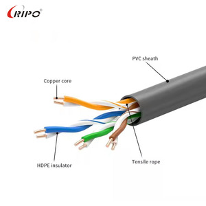 Cable UTP CAT5e de Cobre Desnudo Sólido para Interiores, 23AWG, 0.53mm, 0.55mm, 0.57mm - Product Image 3
