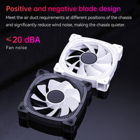 Ventiladores de carcasa ARGB personalizables SNOWMAN con alto flujo de aire y refrigeración silenciosa para PC de juegos y construcciones de escritorio de alto rendimiento