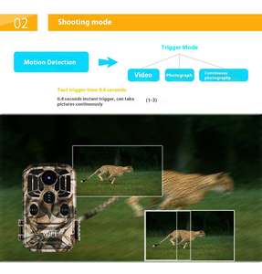 Caméra de <span class=keywords><strong>chasse</strong></span> portable WiFi HD 32MP avec capteur de mouvement infrarouge, étanche IP66, <span class=keywords><strong>antivol</strong></span>, détection, prix d'usine - Product Image 5