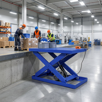 Table élévatrice à ciseaux électro-hydraulique de haute qualité avec télécommande sans fil, taille personnalisable, hauteur de réglage maximale de 10 m