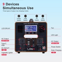 Cargador Solar Multifuncional MPPT de 220V 150W LiFePO4 con Onda Sinusoidal Pura, Linterna, Carga Rápida QC3.0-PD para Hogar, Auto y Laptop