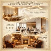 Unidad de Ventilador Horizontal Ultrafina GTGLOBE, Acero Galvanizado Anticorrosión, Flexible, Ahorro de Energía, Bajo Nivel de Ruido, para Distribuidores
