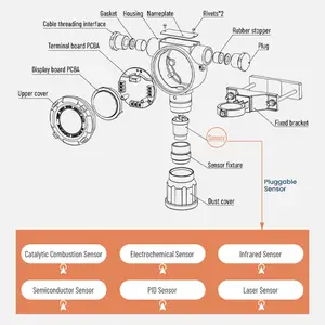 Tipe tetap industri komersial pintar gas alam CO CO2 O2 ozon amonia nh3 lpg mudah terbakar detektor kebocoran gas beracun alarm