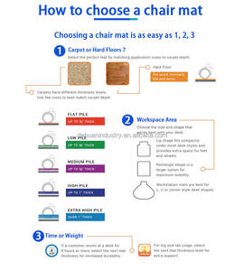 سجادة صغيرة من البلاستيك لمكافحة التعب من أجل الحياة رائجة البيع من ALLIFEMATS - Product Image 5