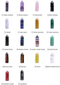 Bouteille d'eau personnalisée <span class=keywords><strong>de</strong></span> qualité supérieure, Logo personnalisé, énergie <span class=keywords><strong>de</strong></span> guérison, cristal, verre en bambou, or Rose, cristal infusé, élixir, bouteille d'eau - Product Image 4