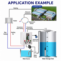Contrôleur intelligent de niveau de liquide à double canal avec affichage numérique, pression, température, sortie RS485 Modbus 4-20mA, OEM/ODM