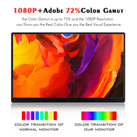 Moniteur de jeu PC 4K HDR, écran large 17,3 pouces, panneau portable, écran LCD LED IPS