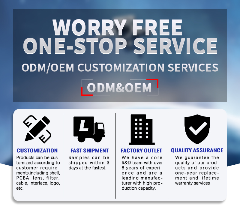 imx533 usb3 camera core