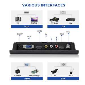 Moniteur portable HD 7 pouces, écran externe avec haut-parleurs, deuxième écran pour ordinateur portable, PC, téléphone, console de jeu, moniteur CCTV 7 pouces - Product Image 2
