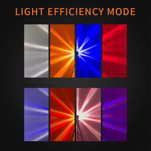 New 4 Màu Sắc Độ Sáng Cao Thủy Tinh Dưa Hấu Ánh Sáng Xe Tải Đánh Dấu Ánh Sáng Và Chất Lượng Cao - Product Image 3