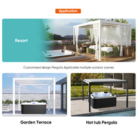 Kit de pergola manuelle en aluminium bioclimatique, ombrage écologique pour balcon, design moderne durable et imperméable, personnalisable