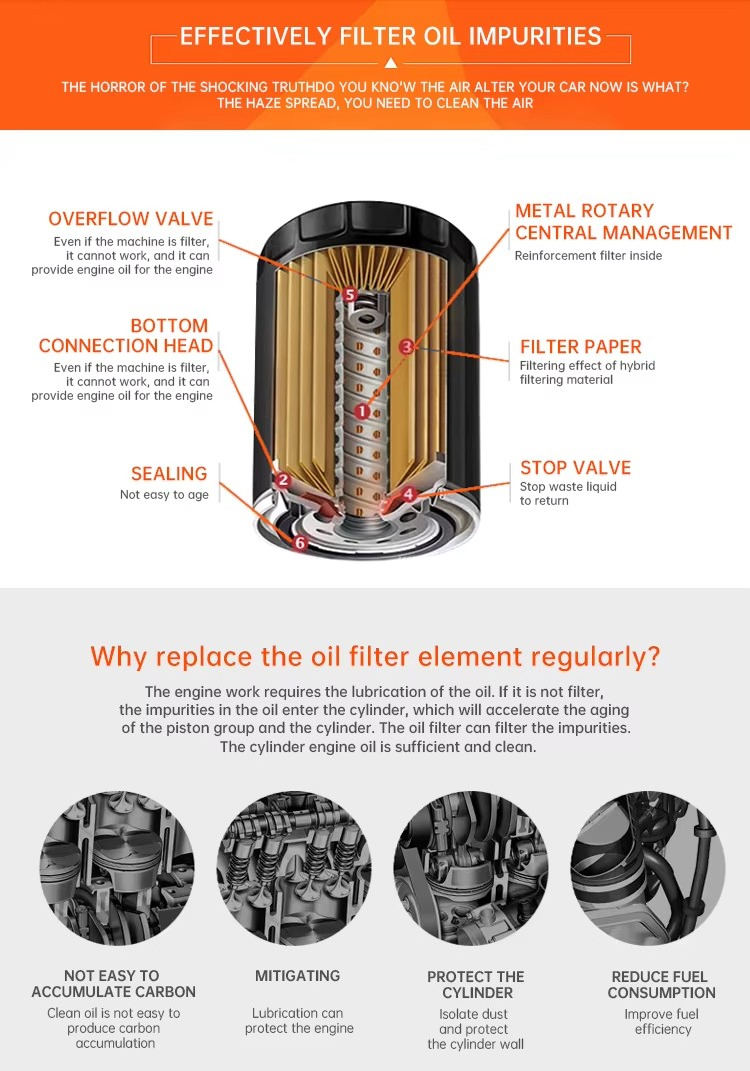 Manufacturer China Auto Parts Engine Oil Filter 90915-10001 90915