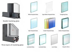 Premium Thermisch Getrenntes Aluminium-Festfenster mit Nahtloser Schweißnaht und Massivem Rahmen - Product Image 6