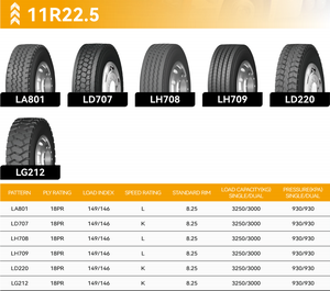 Neumáticos Radiales para Camión LCH T-REX 11R22.5, Nuevos, Neumáticos Neumáticos para Todas las Posiciones, para Camiones Pesados y Remolques - Product Image 6