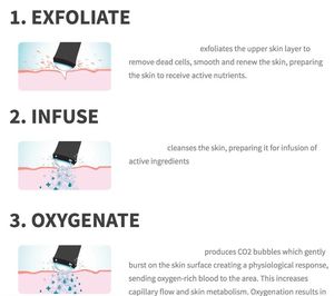 3'ü 1 Arada Oksijen Jet Yüz Oksijenasyon Makinesi Hidro Oksijen Lifting Yüz Peelingi Co2 Kabarcıklı Cilt Gençleştirme Sıkılaştırma Cihazı - Product Image 6