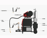 Robot Kolaboratif Kassel yang Dapat Disesuaikan untuk Pengelasan, Penanganan, dan Penjepitan, Daya 2 kW, Multi-Tegangan (220V/380V/110V)