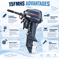 Moteur hors-bord YAMAHA 15FMHS 11kW 4500-5500 tr/min 246 cm³ 2 temps, moteur marin haute fiabilité pour bateaux de pêche et usage de loisirs