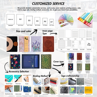 Couverture de carnet de voyage personnalisée en cuir véritable/PU, rechargeable, multi-tailles disponibles