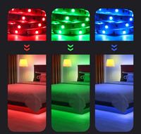 Ruban LED Flexible RVB Intelligent 12V avec Synchronisation Musicale et Télécommande par Application pour Rétroéclairage de Chambre, TV et PC, Bande Lumineuse LED Ambiante SMD 5050