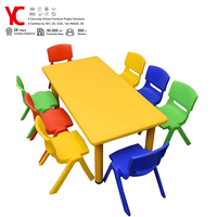 Ensemble table et chaises rectangulaires pour enfants, idéal pour les garderies et les écoles maternelles, avec surface facile à nettoyer et couleurs personnalisables