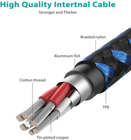 Kabel Usb Tipe Kabel Pengisi Daya Cabo Cepat, Kabel Tipe Usb Android Tipo Ujung Grosir