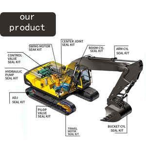 <span class=keywords><strong>Kit</strong></span> Guarnizioni Giunto Centrale 490-3995 per Escavatore CAT320GC, Ricambi per Mini Escavatori Caterpillar Resistenti all'Usura e al Calore - Product Image 6