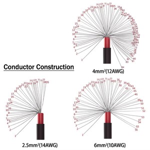 10 paires de câbles solaires photovoltaïques rouges et noirs de 15 cm, 2,5 mm², 14 AWG avec bornes E6012 pour le câblage de la boîte de combinateur d'énergie solaire - Product Image 5
