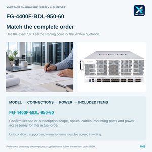 Fortinet <span class=keywords><strong>FG</strong></span>-<span class=keywords><strong>4400F</strong></span>-BDL-950-60 Matériel <span class=keywords><strong>FG</strong></span>-<span class=keywords><strong>4400F</strong></span> + Protection Unifiée Contre les Menaces (UTP) de 5 ans - Product Image 6