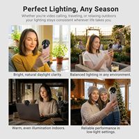 Anneau lumineux LED USB personnalisé avec logo, design à clipser, 36 LED, rechargeable, pour téléphone portable