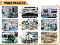 Servicio de Prototipos Rápidos de PCBA Personalizados con Ensamblaje Final en Caja para Muestras de Ingeniería de Productos Electrónicos Inteligentes