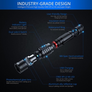 Torcia LED WUBEN TO40R Ricaricabile USB, Corpo in Lega di Alluminio, Grado di Protezione IP68, 1200LM, Portata Massima 220m, per Campeggio - Product Image 5