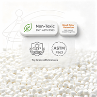 Granulés ABS de qualité jouet, granulés de plastique non toxiques pour la fabrication de blocs de construction et de jouets