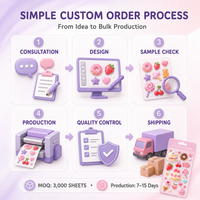 Autocollants 3D Coréens Mignons - Design en Relief Cristallin pour Scrapbooking, Agendas, Ordinateurs Portables, Coques de Téléphone, Autocollants DIY