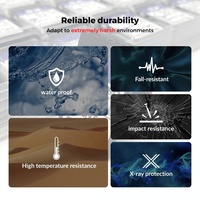 Fabricant professionnel de cartes SD de haute qualité avec personnalisation des puces, 32 Go et 64 Go, pour appareils photo et équipements industriels