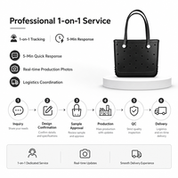 Sac de plage personnalisé noir en EVA avec fermeture à bouton, imperméable, grande capacité, pour usage extérieur estival, vente en gros, OEM, marque privée
