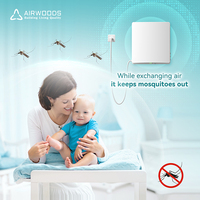 AIRWOODS AV-TTW5-W 0.08 a Échangeur de chaleur enthalpique mural HRV pour pièce unique, efficacité 92%, économie d'énergie, installation facile