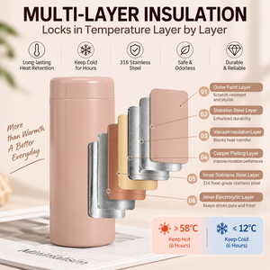 Portable 350ml Stainless Steel <b>Pocket</b> Thermos Vacuum Insulated Mini Tumbler with Lid for Travel Office Gift - Product Image 3