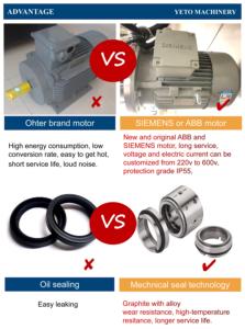 100L Stainless Steel Shampoo Manufacturing Equipment Electric Yogurt Wax <strong>Making</strong> Viscous Liquid Dispenser Heating Mixing <strong>Machine</strong> - Product Image 6