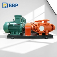 Bomba de Agua de Alimentación de Calderas Multietapa, Bomba Centrífuga Eléctrica de 100 Bares al Mejor Precio para Plantas de Energía de Biomasa