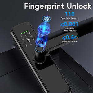 Ttlock BLE sinh trắc học vân tay khóa nhà căn hộ Keyless quản lý mật khẩu thẻ thông minh an ninh khóa cửa - Product Image 4