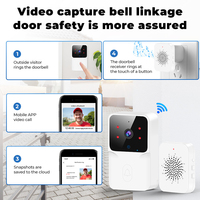 Sonnette audio sans fil WiFi Tuya avec vision nocturne IR, système d'interphone bidirectionnel avec moniteur de caméra HD de sécurité domestique intelligente