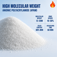 Supplier Bubuk Flokulan Anionic Polyacrylamide (APAM) Grosir dari Cina