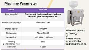 Tasa <span class=keywords><strong>de</strong></span> pelado totalmente automática 98% 400 ~ 500 KG/H Tur Dal que hace <span class=keywords><strong>la</strong></span> máquina Chana Dal <span class=keywords><strong>precio</strong></span> <span class=keywords><strong>de</strong></span> <span class=keywords><strong>la</strong></span> maquinaria del molino - Product Image 4