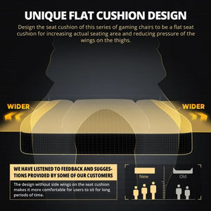 Fauteuil de jeu de massage avec roulettes dans le <span class=keywords><strong>coussin</strong></span> <span class=keywords><strong>lombaire</strong></span> Siège avec ressorts en métal et mousse Fauteuil de jeu inclinable de 90 ° à 135 ° - Product Image 5