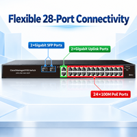 Switch PoE géré par le cloud, 24 ports 10/100/1000 Mbps Gigabit avec 2 ports Uplink et 2 ports SFP pour caméras IP et réseaux de bureau