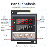 Régulateur de Température Industriel Numérique Intelligent PID 220V, Thermostat RELAIS REX-C100 avec Sortie Relais SSR