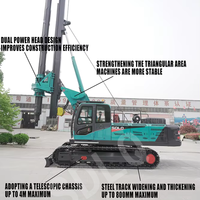 Plateforme de forage de puits SDLQ LQR-130 avec contrôle intelligent et rotation à 360° °   Rotation des équipes pour la construction municipale/portuaire/de puits d'eau