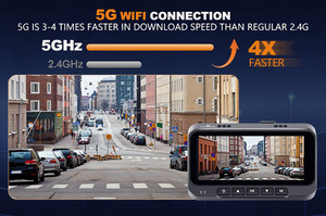 4K Dashcam Double Objectif HDR Enregistreur Vidéo Dash Cam 5G Wifi Avec GPS Vision Nocturne Boîte Noire ETH Caméra Arrière ZD72P - Product Image 5